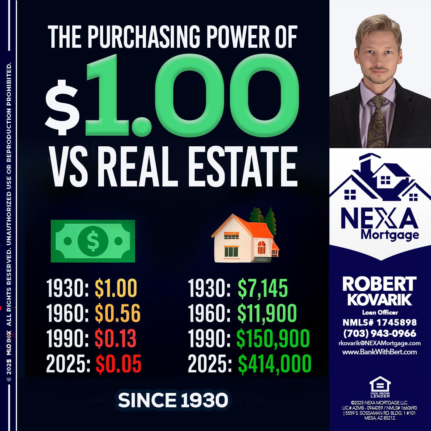 THE PURCHASING - Robert Kovarik -Mortgage Loan Originator