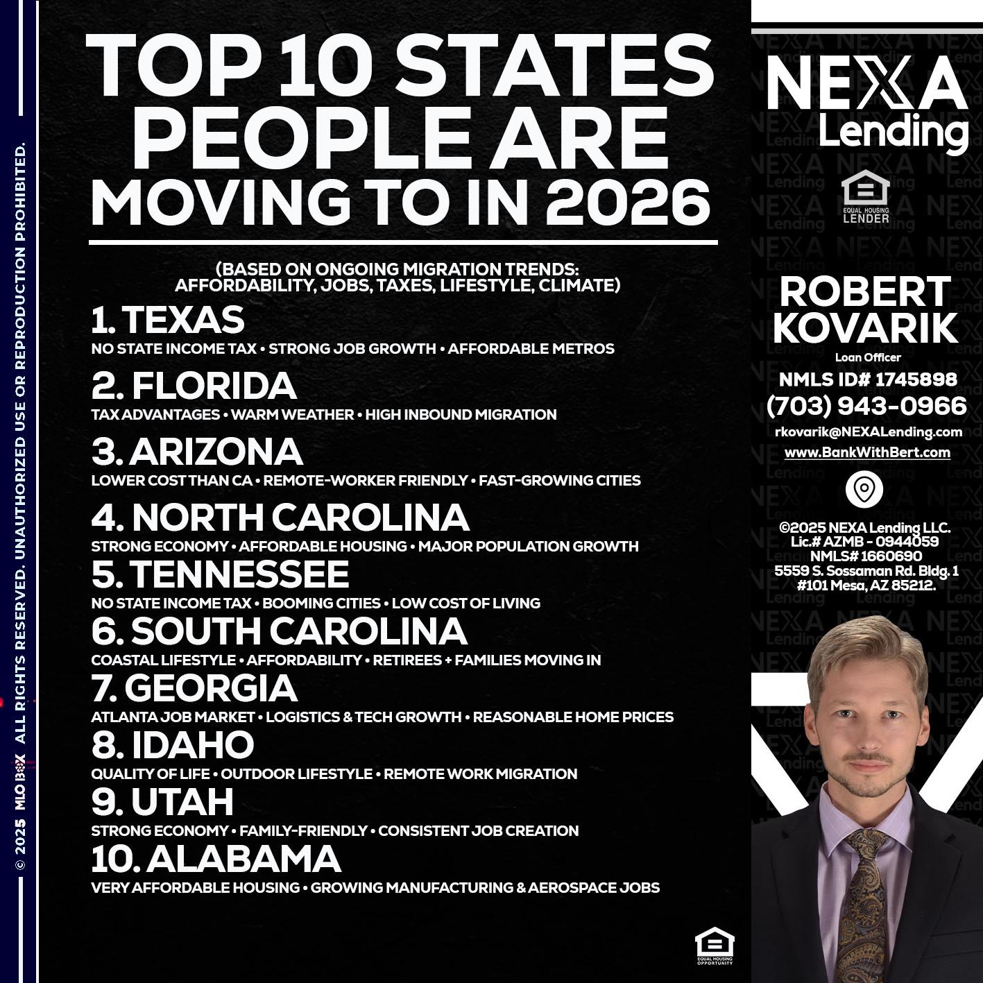 top 10 - Robert Kovarik -Mortgage Loan Originator