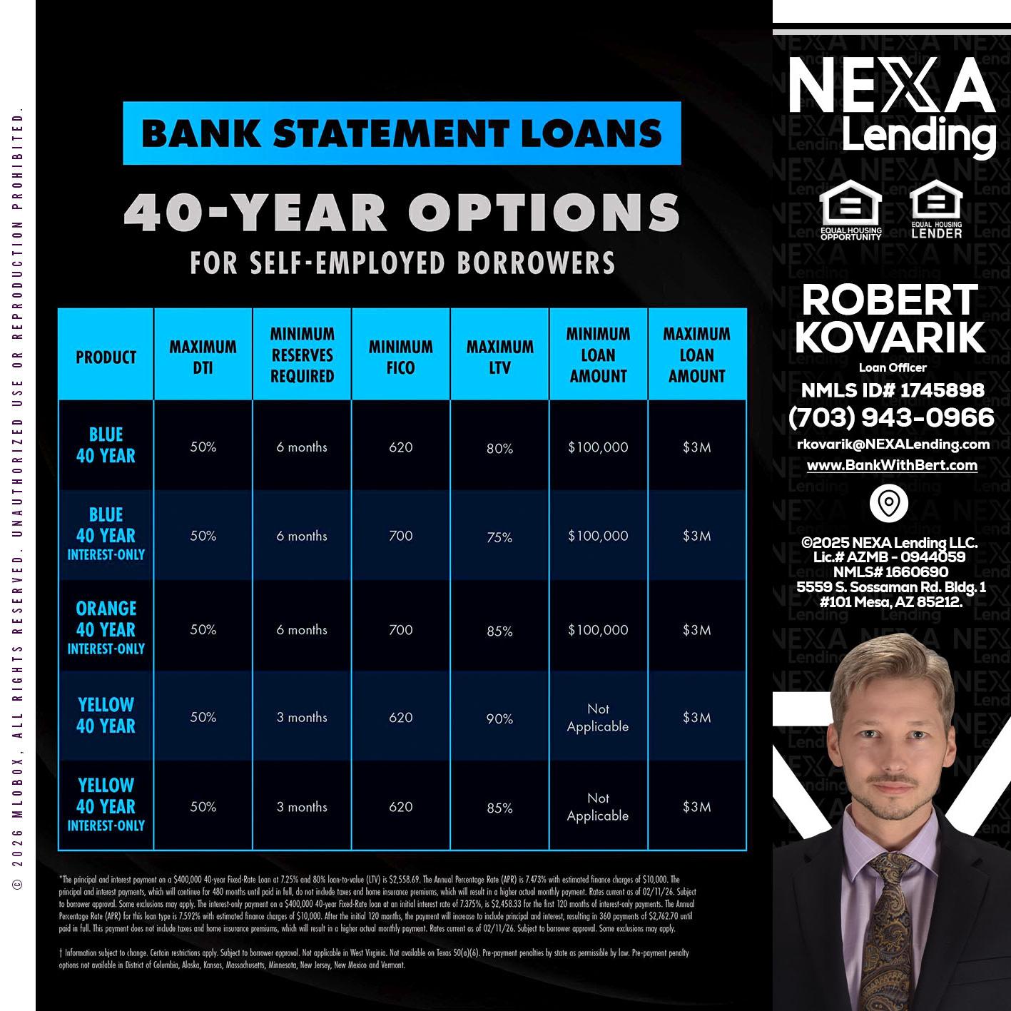 40 YR. OPTIONS - Robert Kovarik -Mortgage Loan Originator