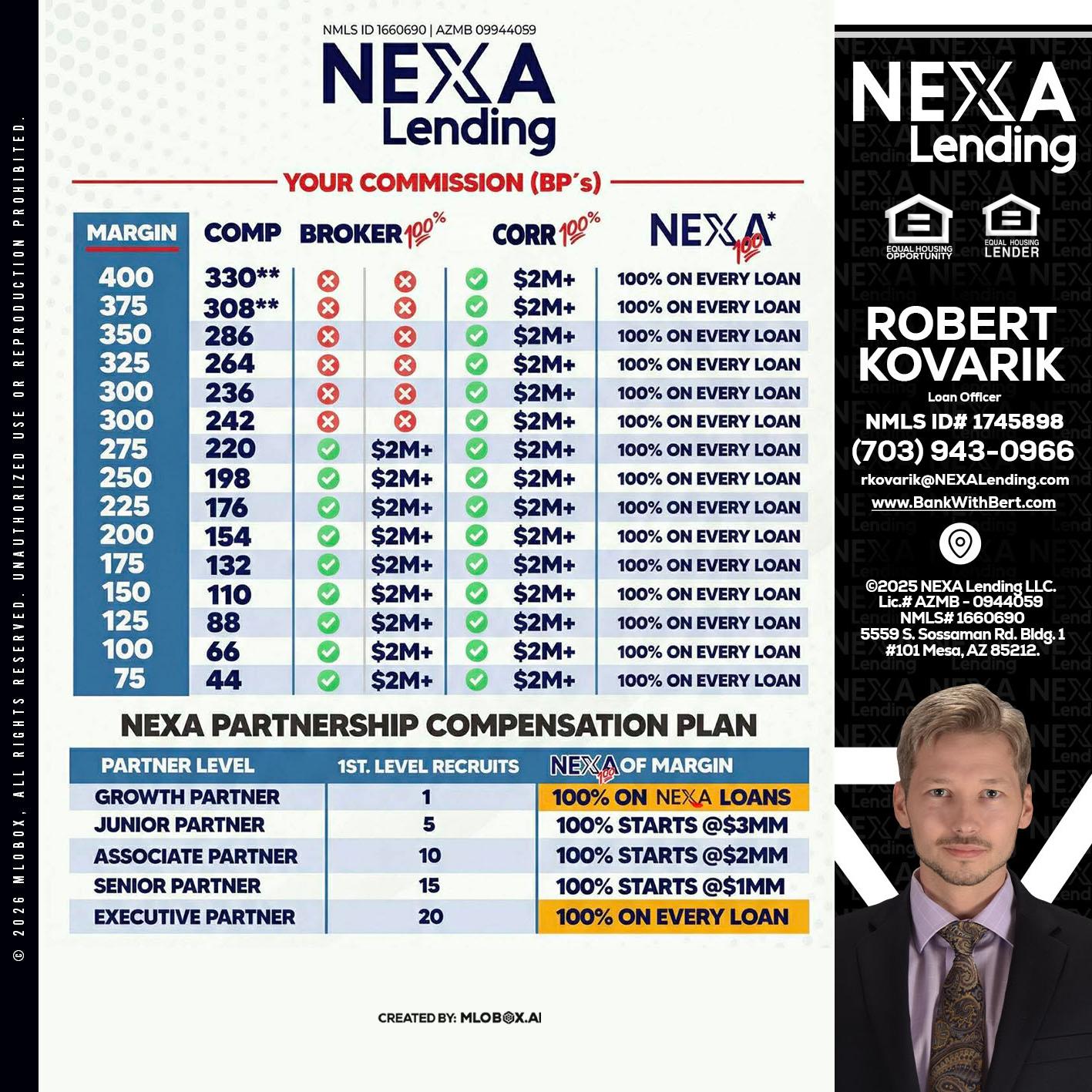 COMP - Robert Kovarik -Mortgage Loan Originator