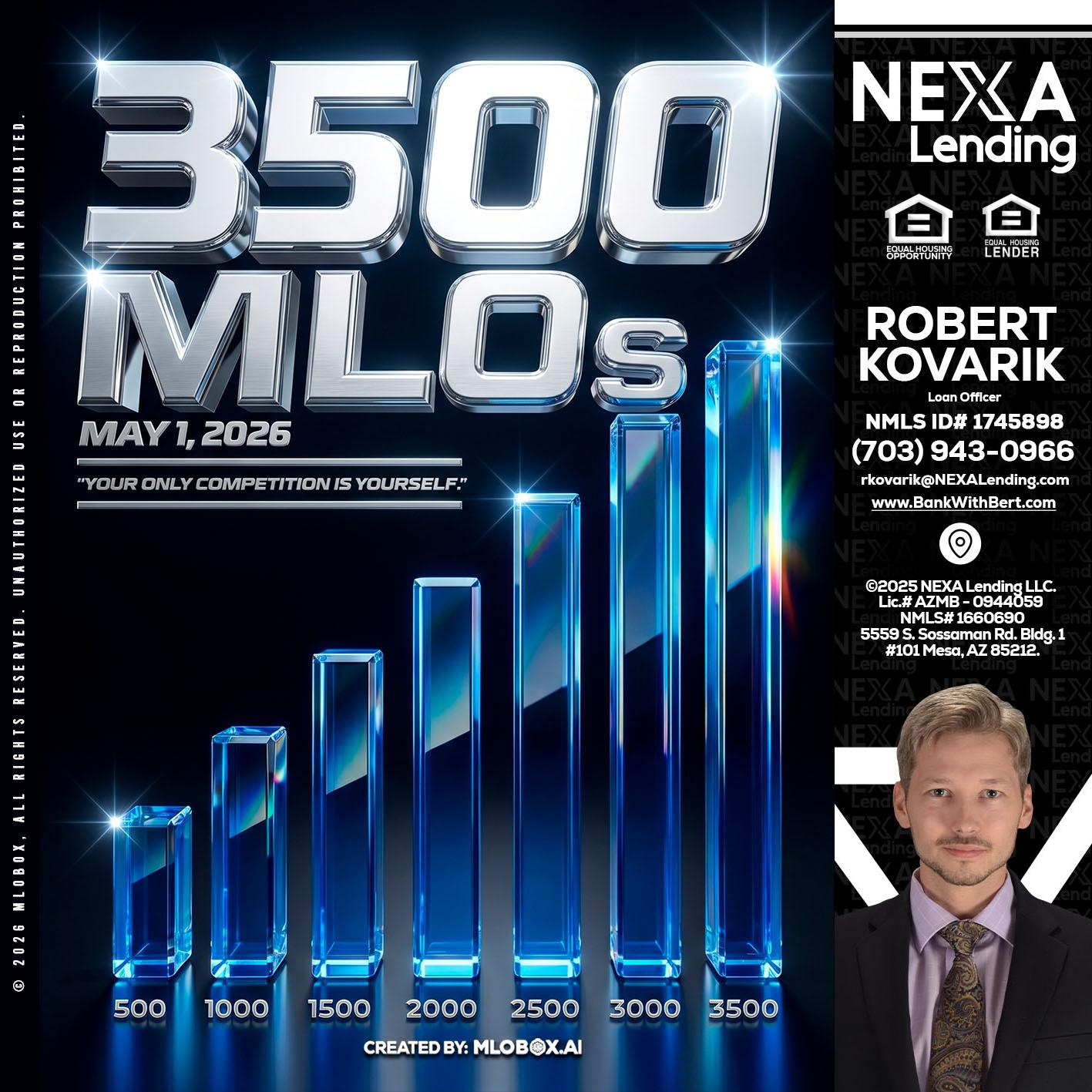 3500 MLOs - Robert Kovarik -Mortgage Loan Originator