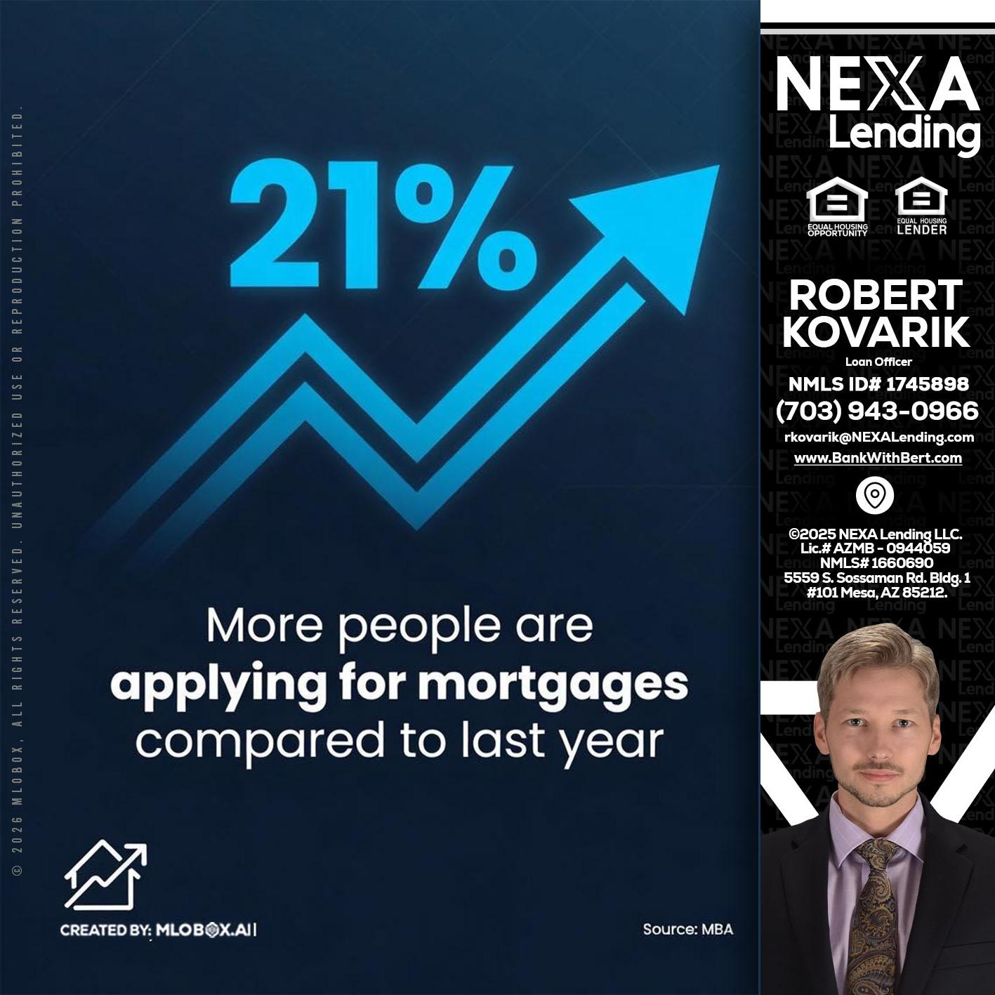 21% - Robert Kovarik -Mortgage Loan Originator