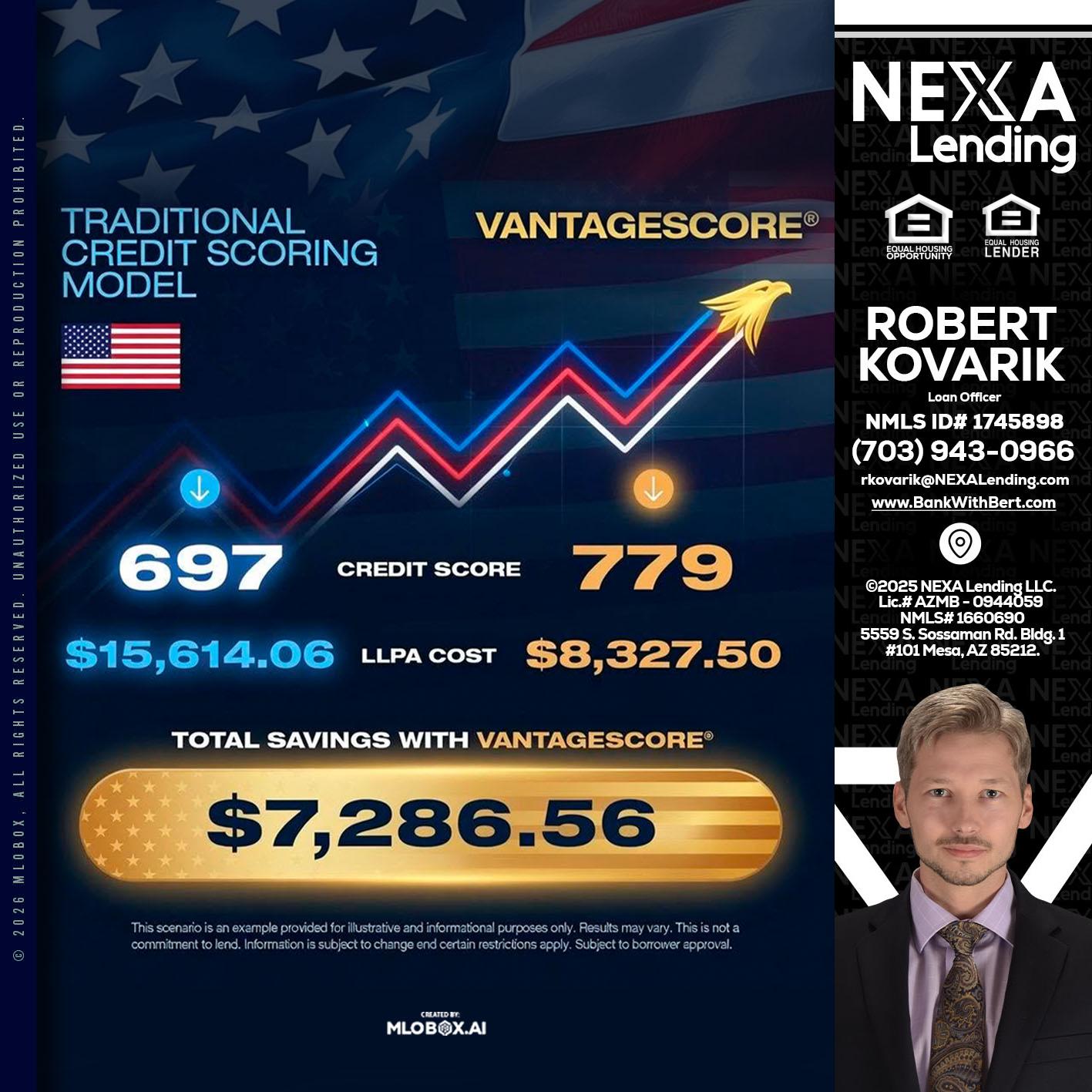 7,286.56 - Robert Kovarik -Mortgage Loan Originator