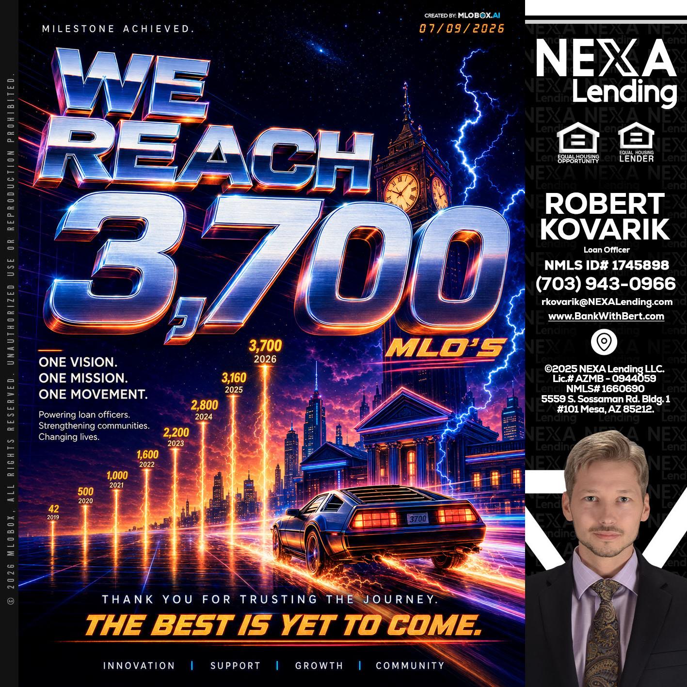 3700 MLOs - Robert Kovarik -Mortgage Loan Originator