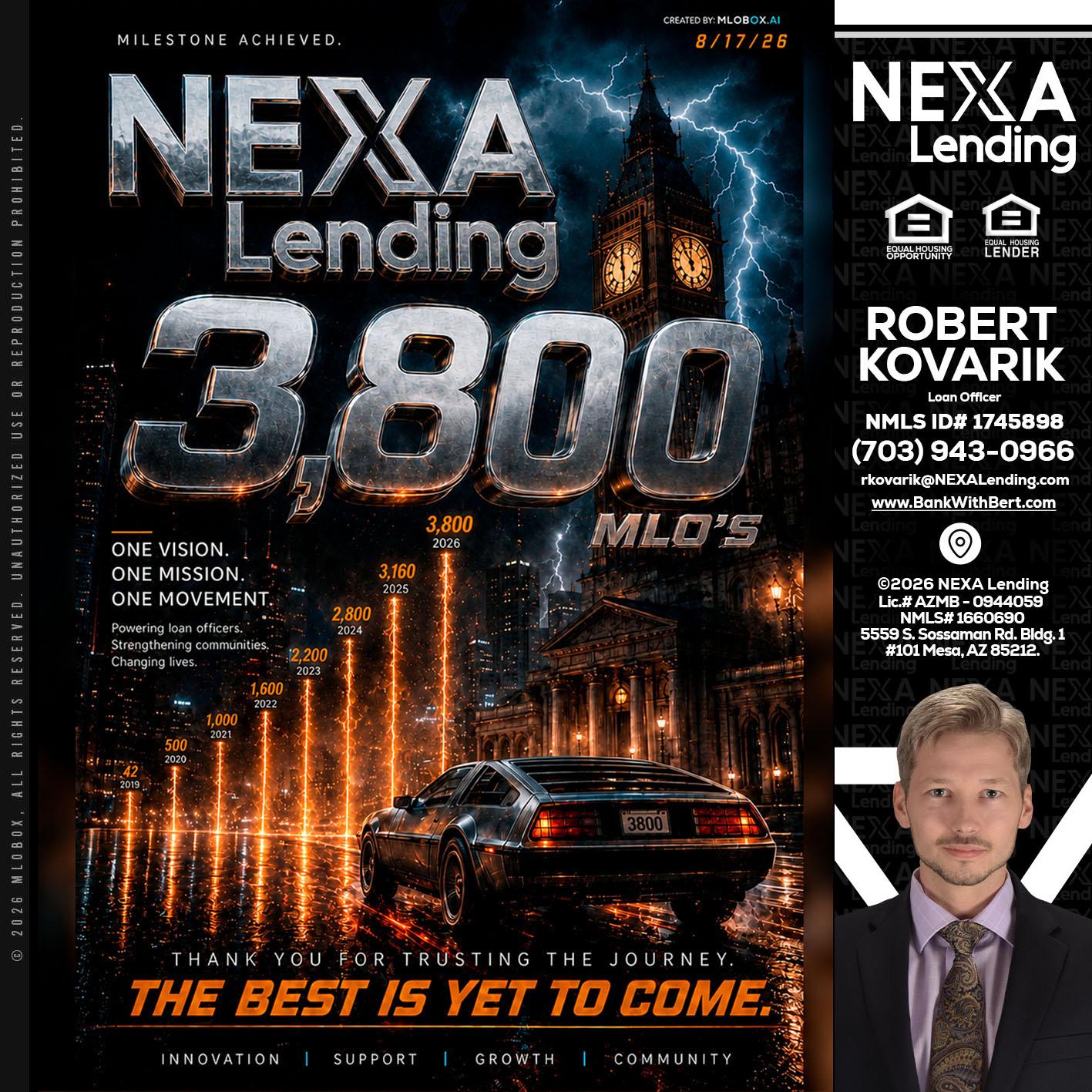 3800 future - Robert Kovarik -Mortgage Loan Originator
