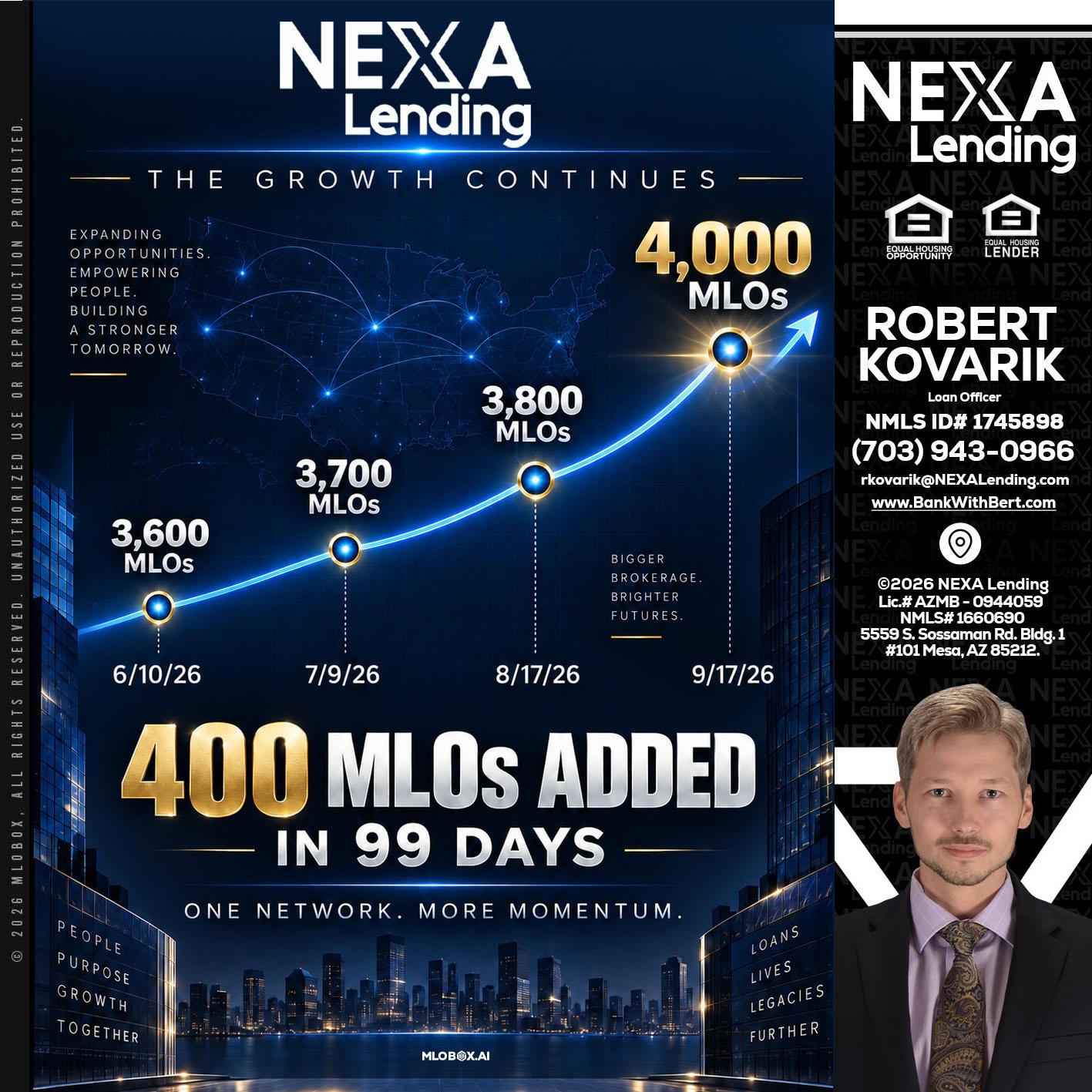 NEXA Lending 4000 MLOs - Robert Kovarik -Mortgage Loan Originator